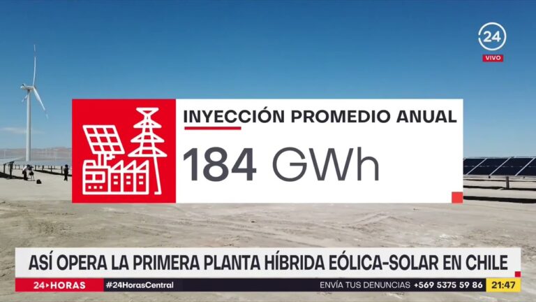 Innovaciones en Tecnolog&iacute;a Renovable para Energ&iacute;a E&oacute;lica H&iacute;brida
