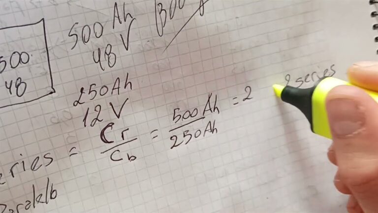 Evaluaci&oacute;n Eficiente de la Huella de Carbono en Placas Fotovoltaicas