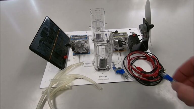 Innovaciones en Carga de Autos El&eacute;ctricos con Energ&iacute;a Solar