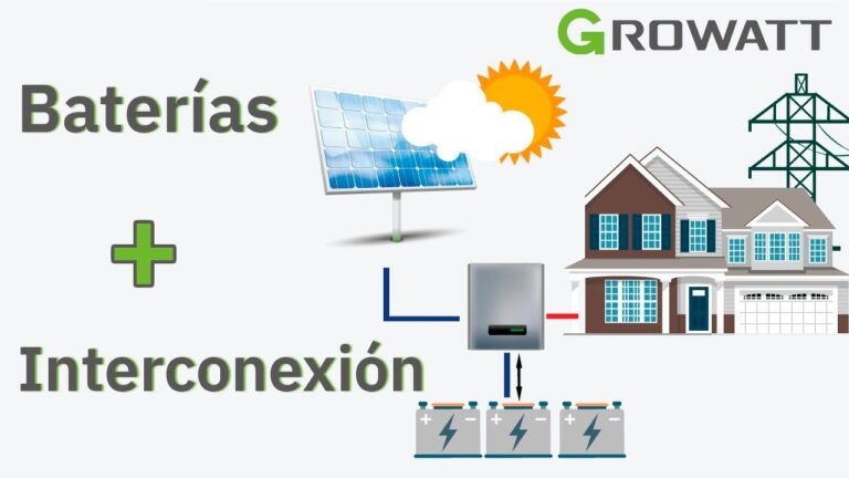 Maximiza la Eficiencia y Ahorro con Sistemas de Energ&iacute;a H&iacute;brida