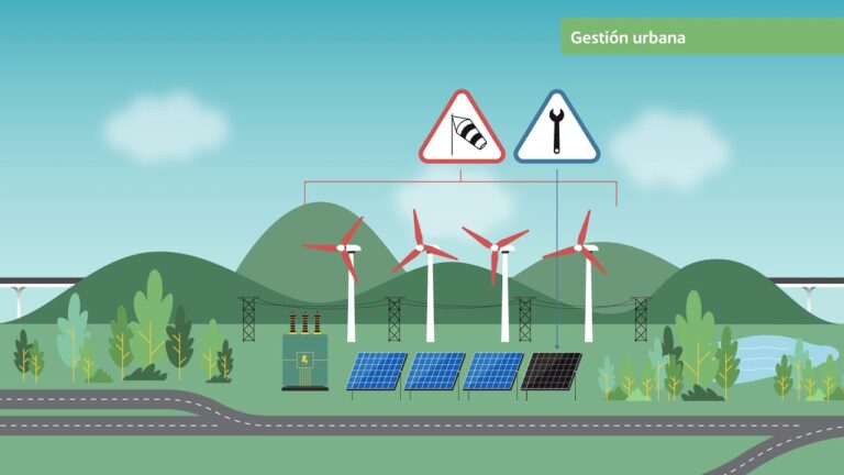 Placas Solares Inteligentes: Impulsando el Desarrollo Sostenible