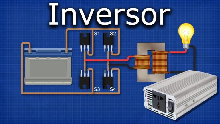 Optimizaci&oacute;n de Eficiencia en Autos Ecol&oacute;gicos con Sistemas de Placas Fotovoltaicas