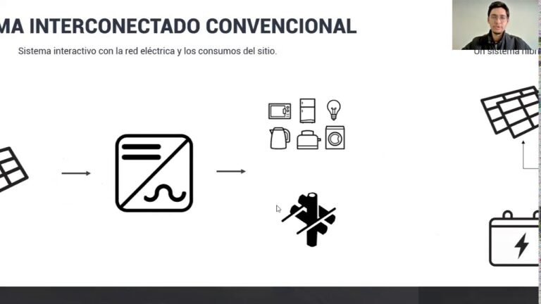 Mejores Placas Fotovoltaicas para Sistemas Híbridos