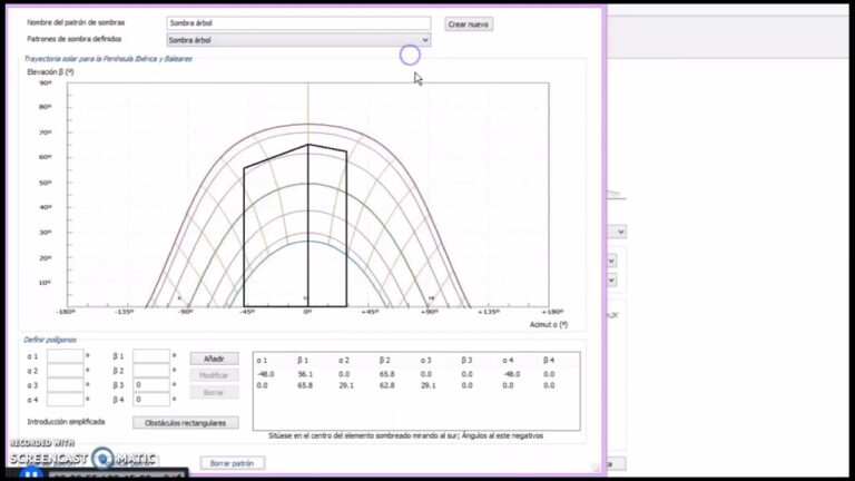 Certificaciones de Eficiencia en Placas Solares: Clave para la Sostenibilidad Energ&eacute;tica