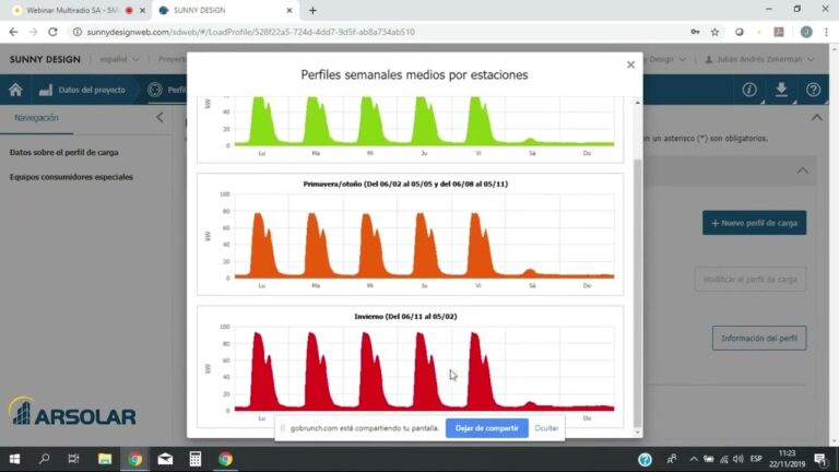 Placas Fotovoltaicas: Dise&ntilde;o y Rendimiento en Perfecta Armon&iacute;a