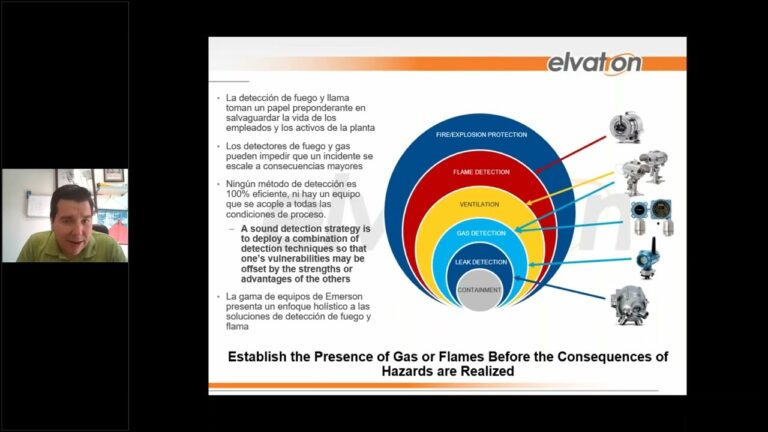 T&eacute;cnicas Avanzadas para la Calibraci&oacute;n de Sensores en Energ&iacute;a Solar