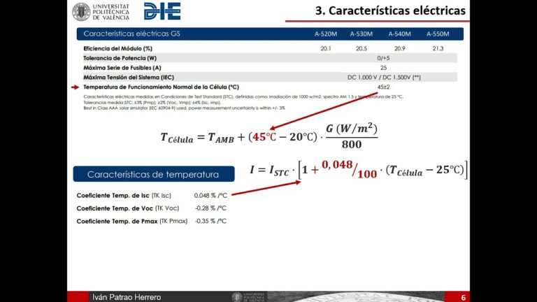La Importancia de la Garant&iacute;a del Fabricante en Paneles Solares