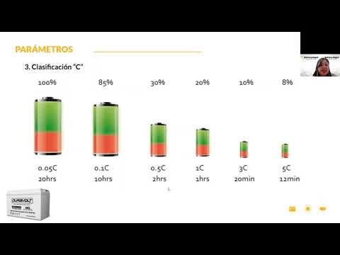 Ventajas del Almacenamiento Estacionario de Energ&iacute;a Solar