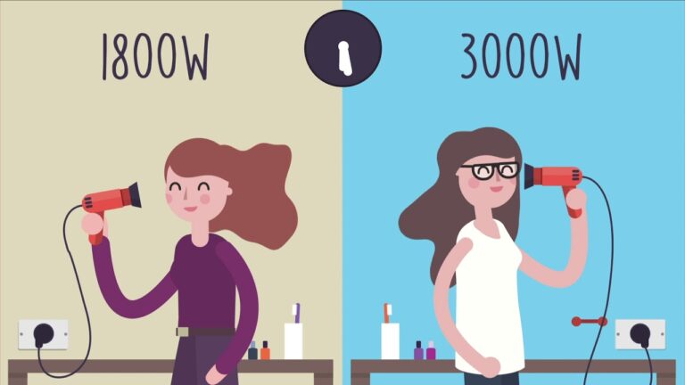 Energía Renovable: Reduce Tu Factura Eléctrica