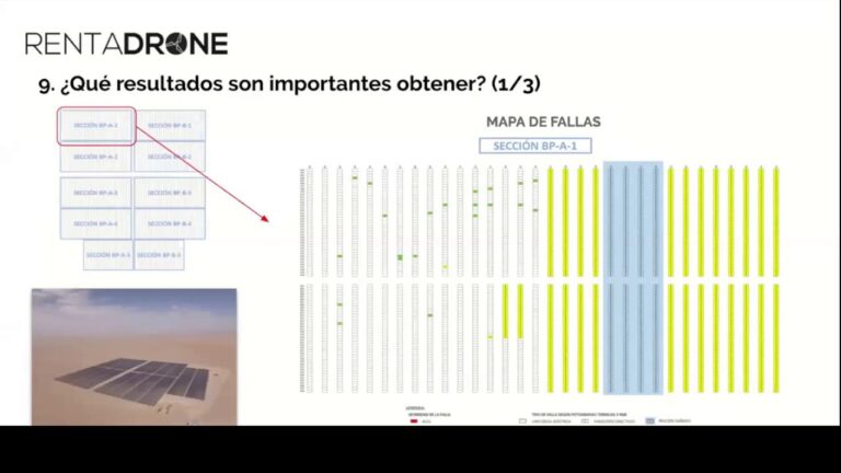 T&eacute;cnicas Efectivas para la Inspecci&oacute;n y Mantenimiento de Placas Solares